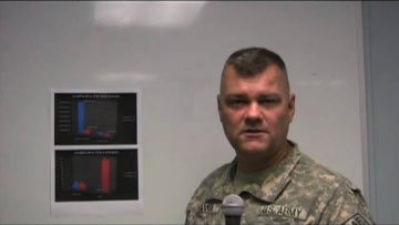 Major Clint Hanna Civil Affairs in Afghanistan Episode 26 Part 2 of 3